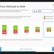 etoro risk attitude preview