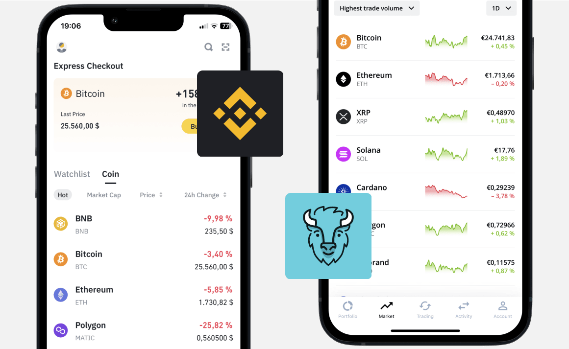 Binance vs Bison: Dashboard