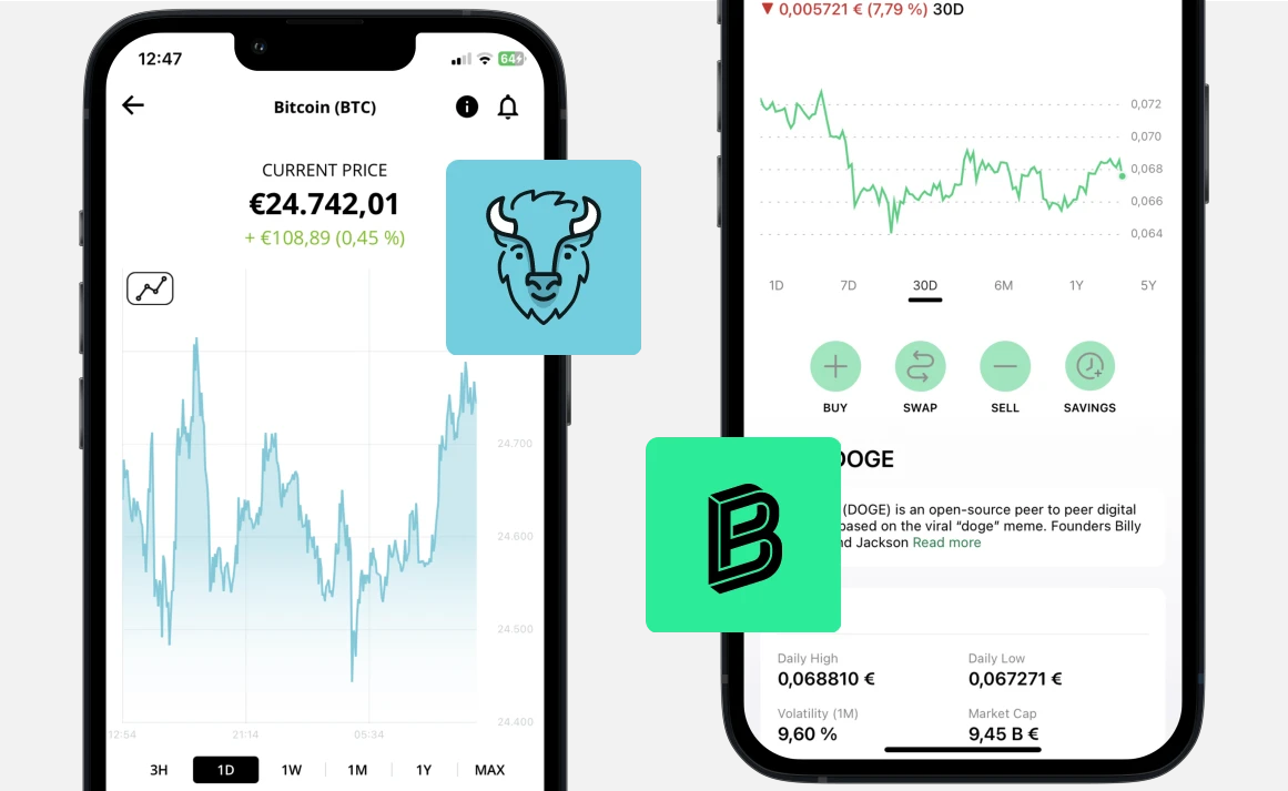 Bison vs Bitpanda: Handel