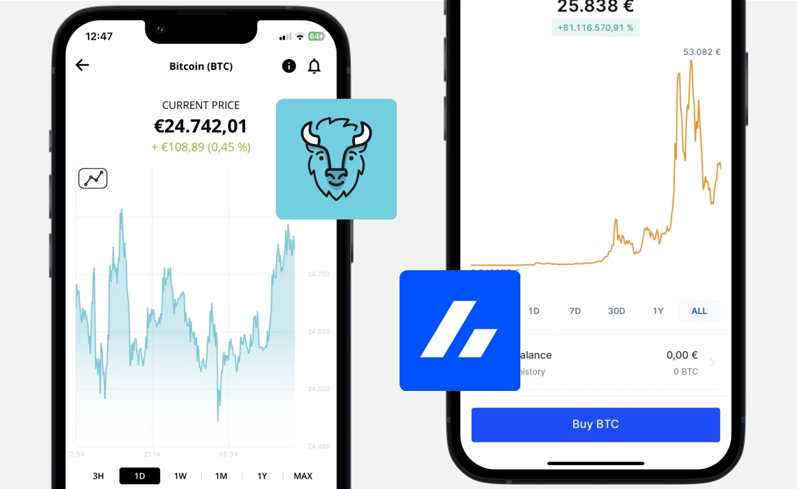 Bison vs Bitvavo: Trading