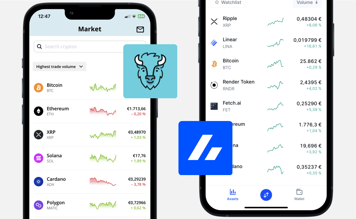 Bison vs Bitvavo: Dashboard