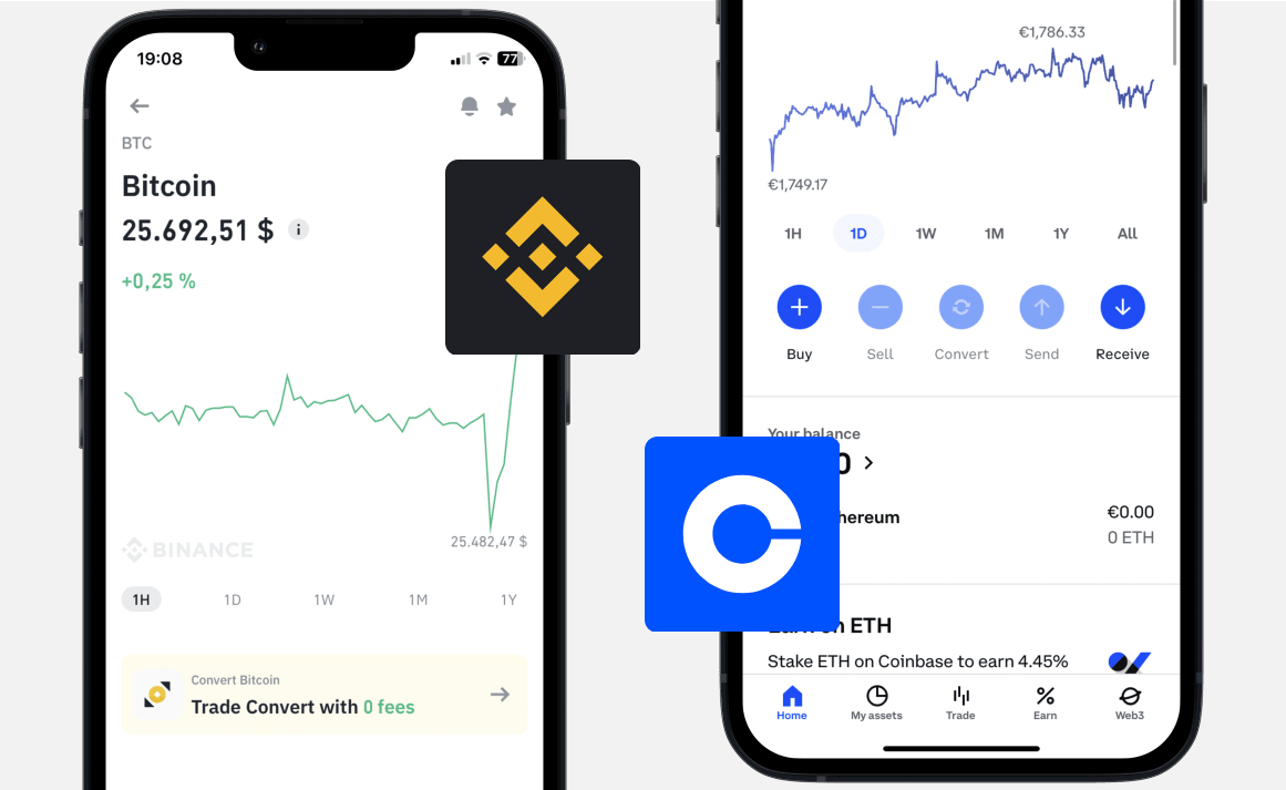 Binance vs Coinbase: Trading