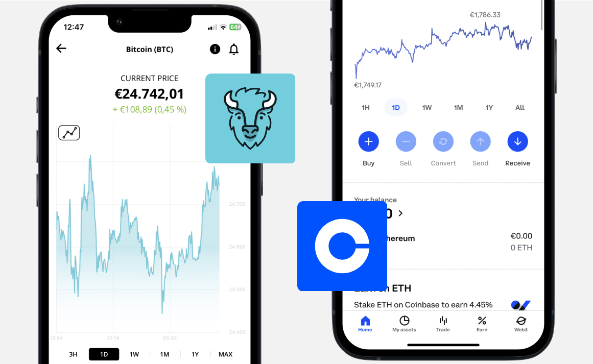 Bison vs Coinbase: Trading