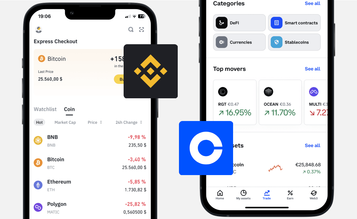 Binance vs Coinbase: Dashboard