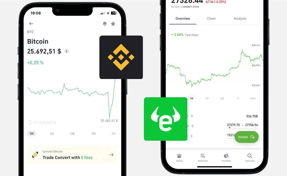 Binance vs eToro: Handel