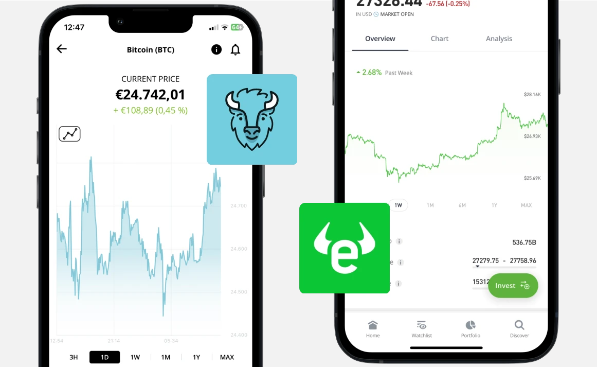 Bison vs eToro: Handel