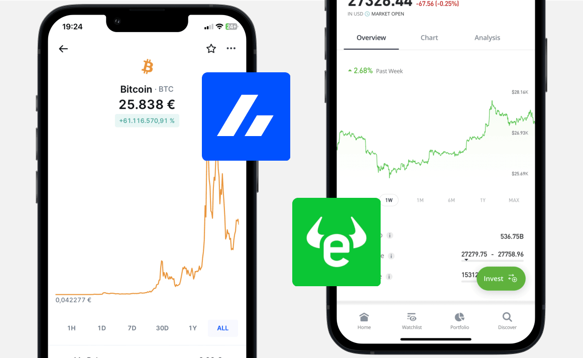 Bitvavo vs eToro: Handel