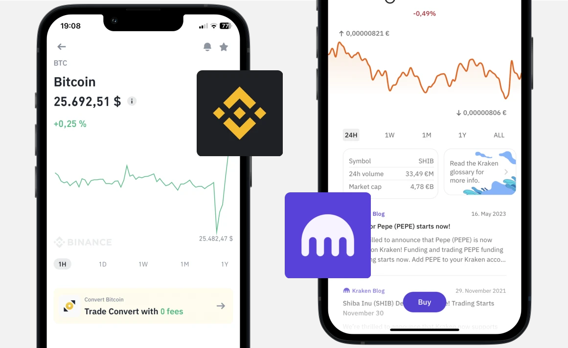 Binance vs Kraken: Trading