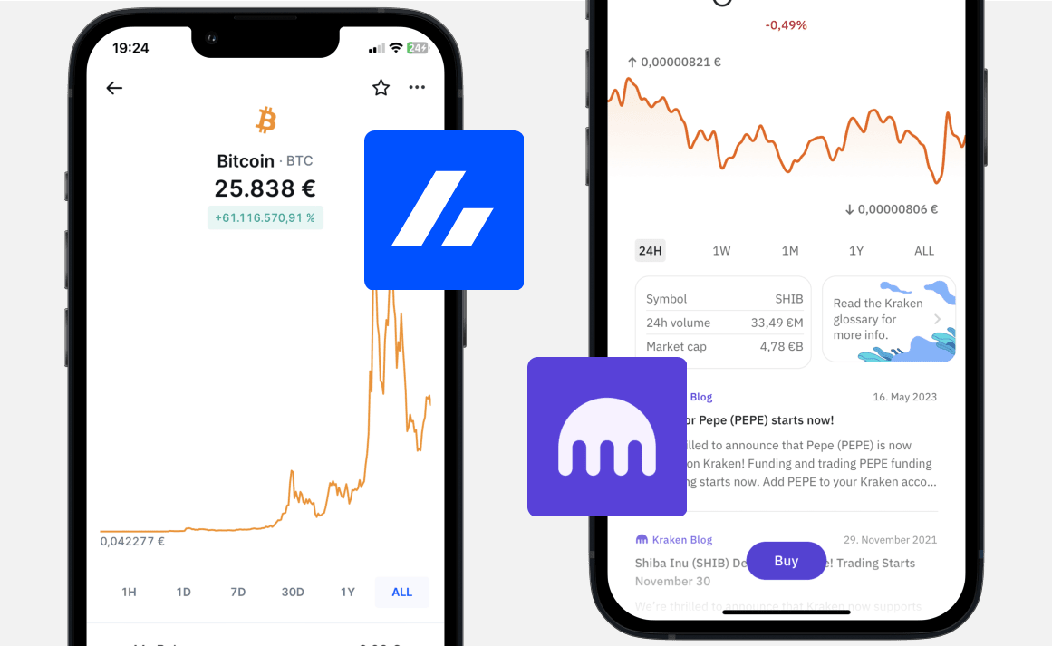 Bitvavo vs Kraken: Handel