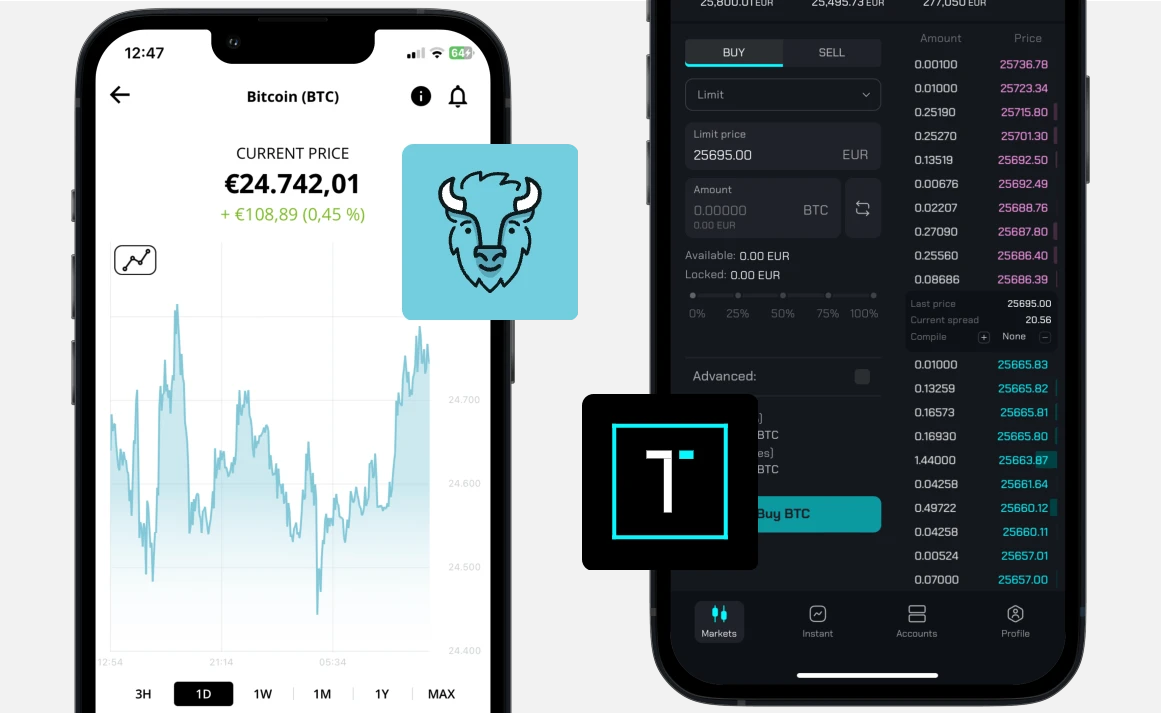 Bison vs One Trading: Handel