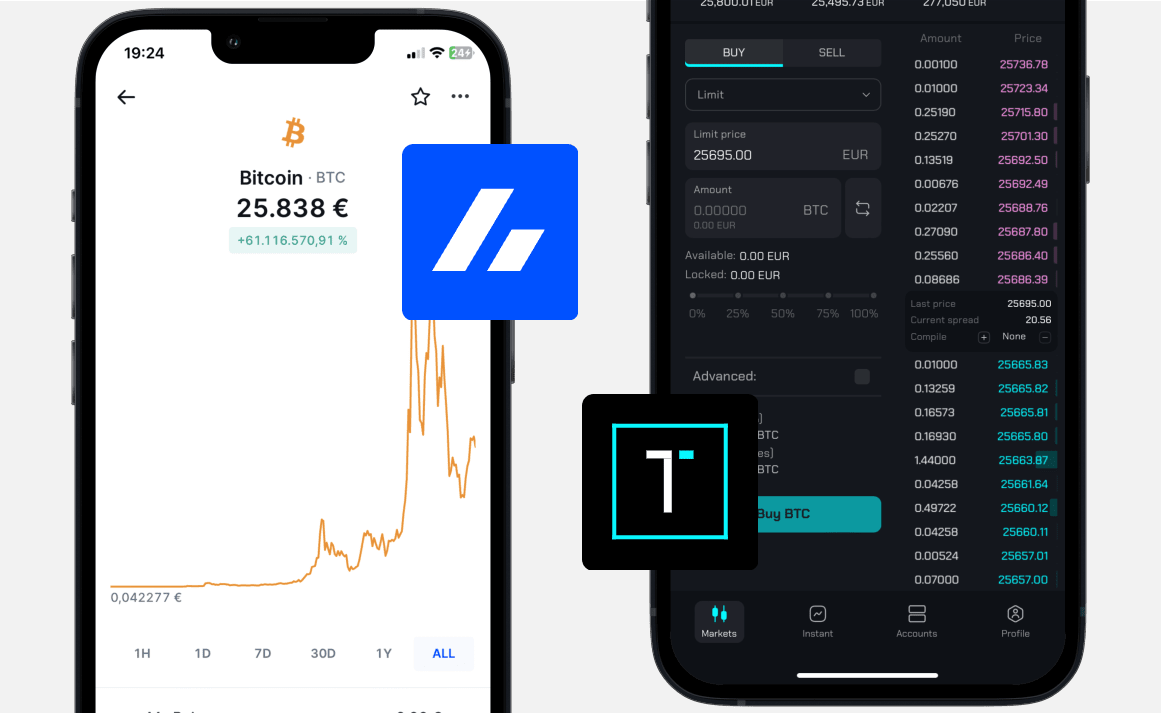 Bitvavo vs One Trading: Trading