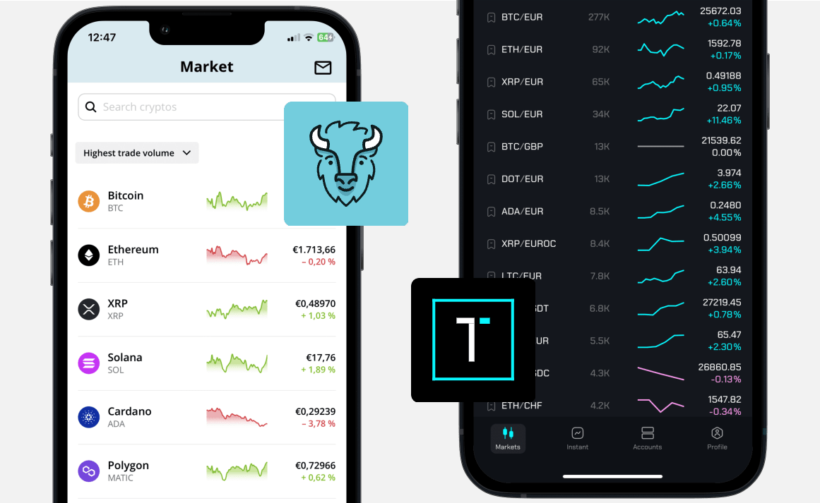 Bison vs One Trading: Dashboard