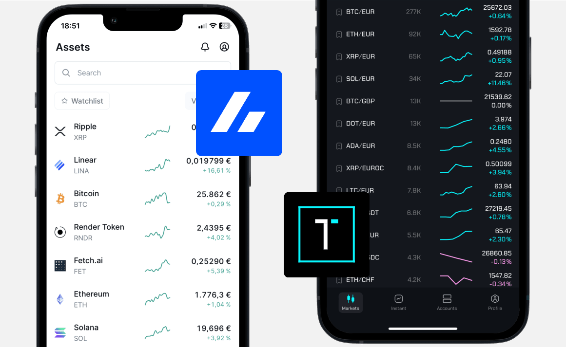 Bitvavo vs One Trading: Dashboard