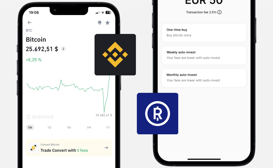 Binance vs Relai: Trading