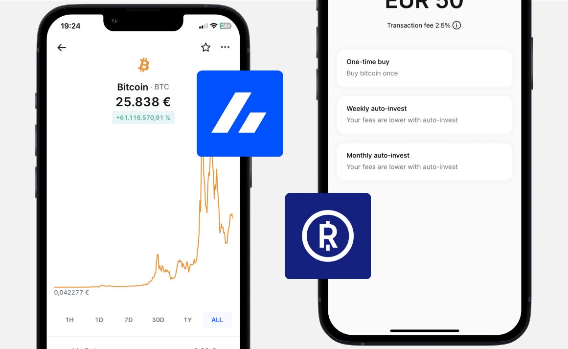 Bitvavo vs Relai: Trading