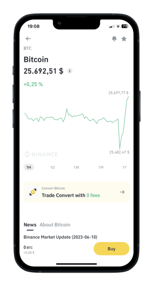 Binance: Handel (Desktop)