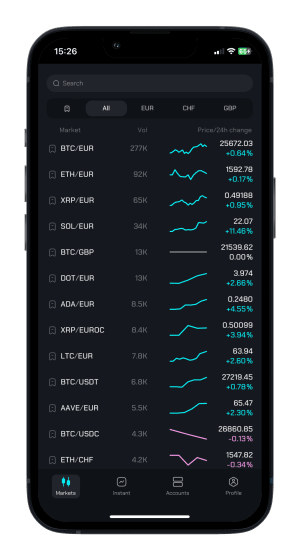 One Trading: Dashboard (Desktop)